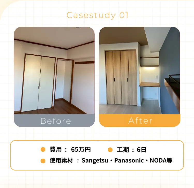 • 費用：65万円• 工期：6日• 使用素材：Sangetsu•Panasonic•NODA等