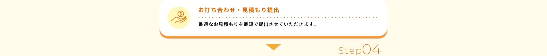 お打ち合わせ・見積もり提出最適なお見積もりを最短で提出させていただきます。