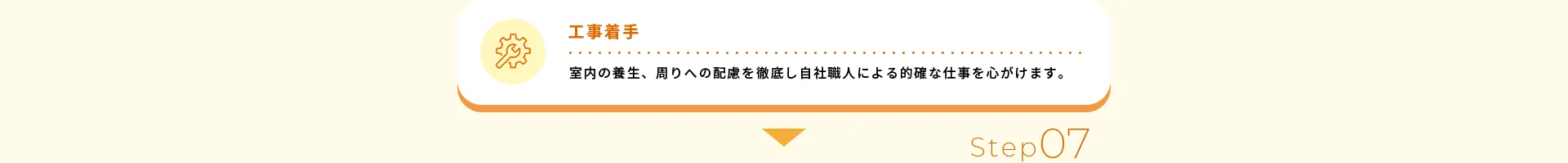 工事着手室内の養生、周りへの配慮を徹底し自社職人による的確な仕事を心がけます。