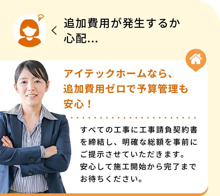 追加費用が発生するか心配...アイテックホームなら、追加費用ゼロで予算管理も安心！すべての工事に工事請負契約書を締結し、明確な総額を事前にご提示させていただきます。安心して施工開始から完了までお待ちください。