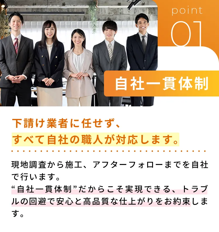 自社一貫体制下請け業者に任せず、すべて自社の職人が対応します。現地調査から施工、アフターフォローまでを自社で行います。“自社一貫体制”だからこそ実現できる、トラブルの回避で安心と高品質な仕上がりをお約束します。