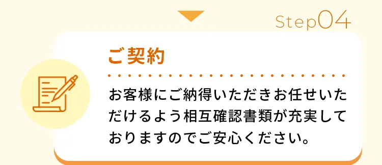ご契約お客様にご納得いただきお任せいただけるよう相互確認書類が充実しておりますのでご安心ください。